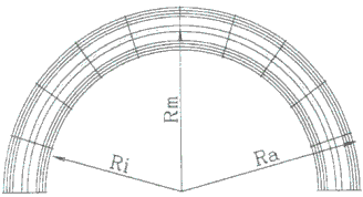 Rankbogen 180°