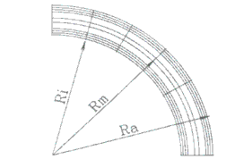 Rankbogen 90°